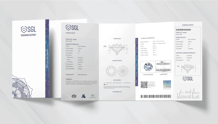 What is a Diamond Grading Report