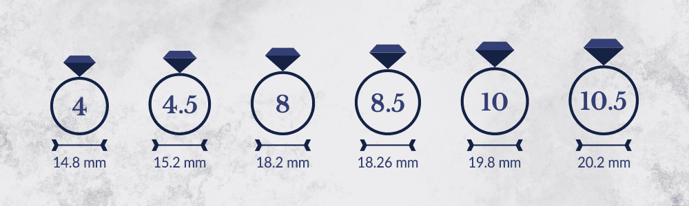 Ring size chart and measuring methods