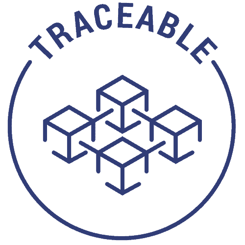 This image is used to show the traceability practice by SGL labs.