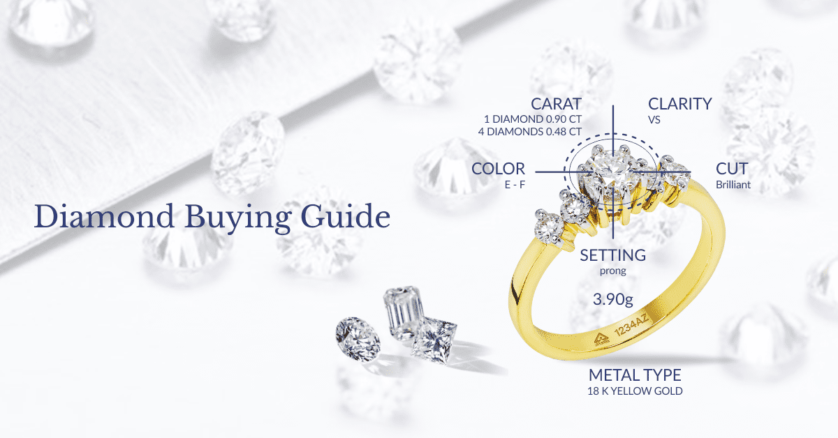 Blog to guide you through the process of budgeting, selecting the best diamond, and getting the bang for your buck.