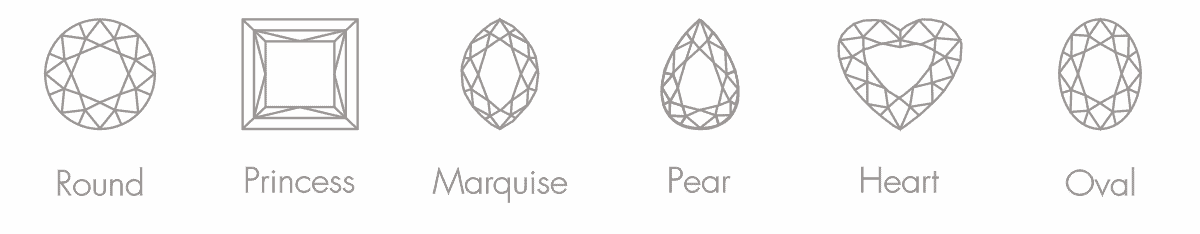 These are the different types of diamond cuts. Its an external factor of beauty or the quality of workmanship done on a diamond.