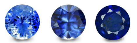 Images used to identify blue sapphire gemstone.