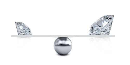 illustration to understand diamond pricing and how it is being calcutated
