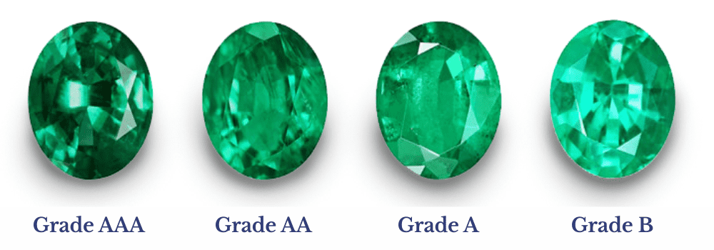Colour of Emerald - Grade AAA, Grade AA, Grade A, Grade B