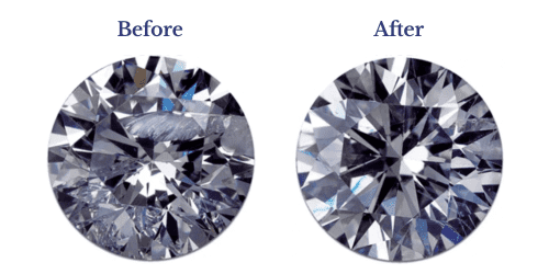 How to Identify Treated Diamonds
