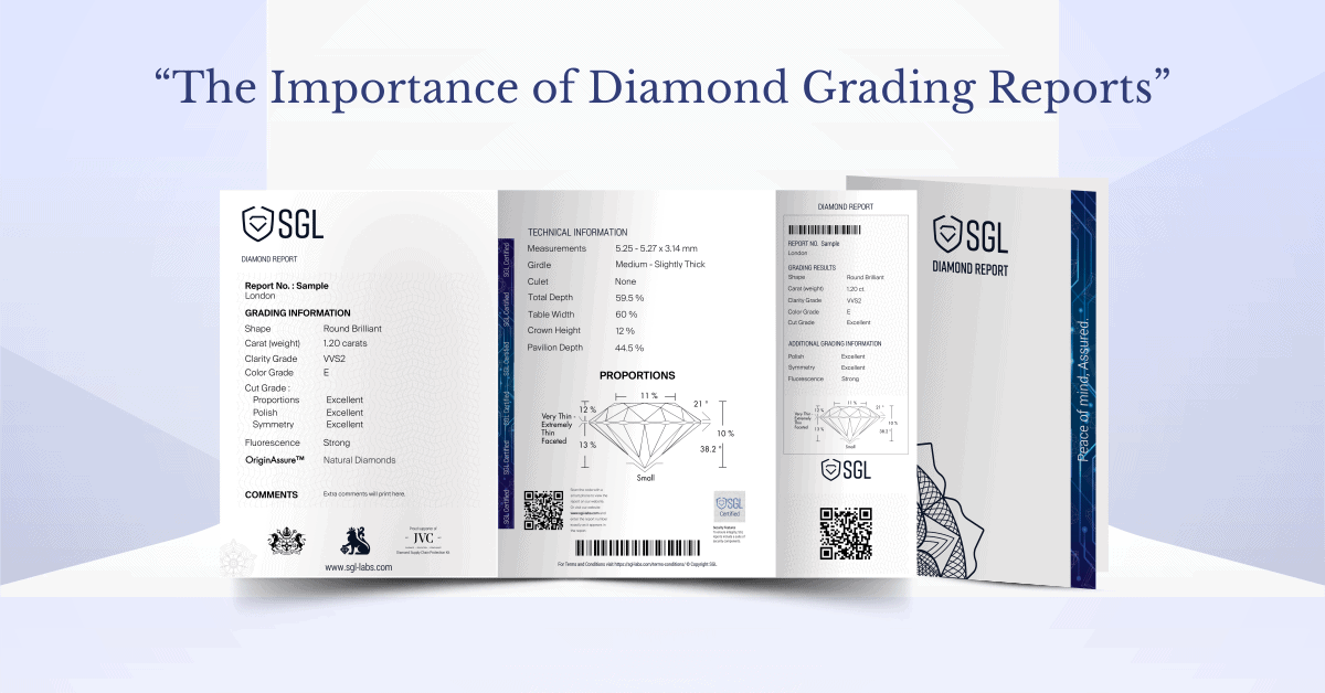 feature iamge - THE IMPORTANCE OF DIAMOND GRADING REPORTS