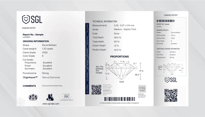 What Is Included in a Diamond Grading Report