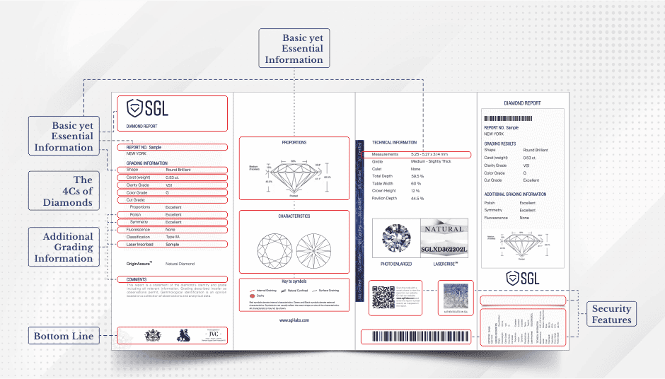 What Does a Diamond Grading Report Contain - detailed image