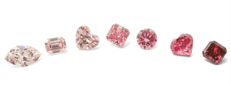 Colour Intensity - Quality Factors of Fancy Colour Diamond