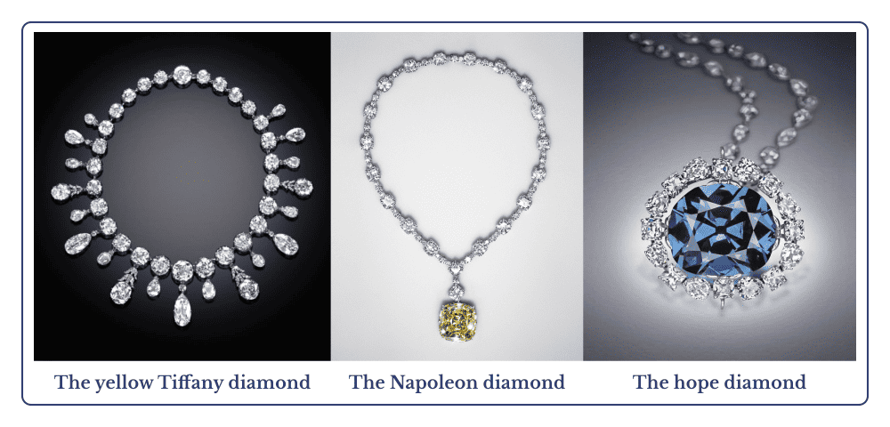 Diamonds of historical importance - the yellow tiffany diamond , the napoleon diamond, the hope diamond